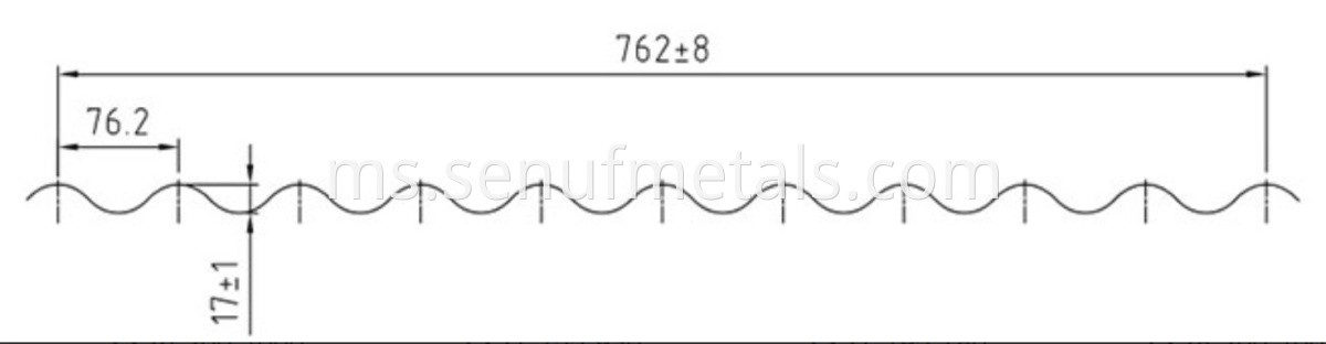 Corrugated sheet profile